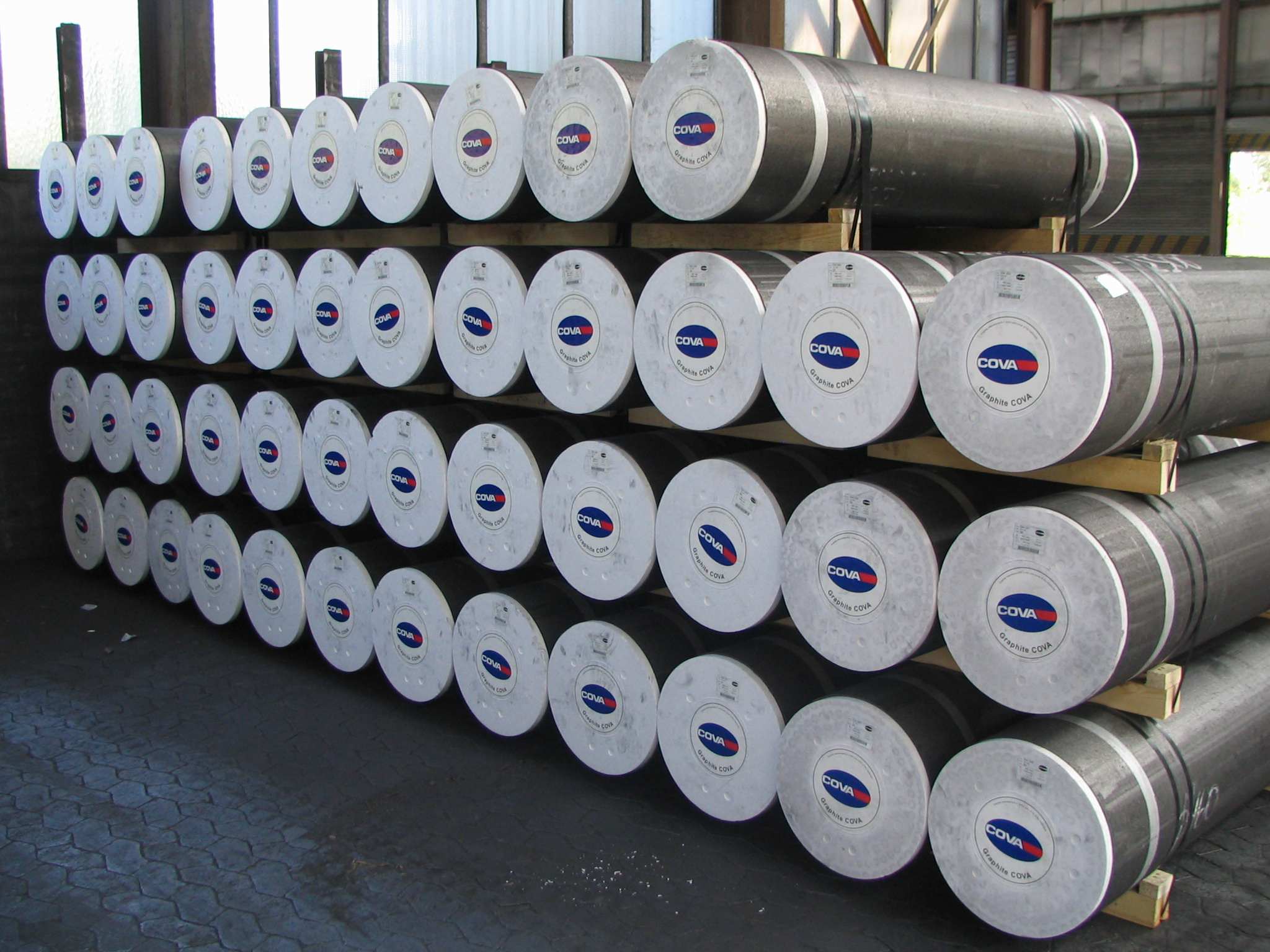 西林設(shè)計(jì)關(guān)于石墨電極包裝解決方案分析