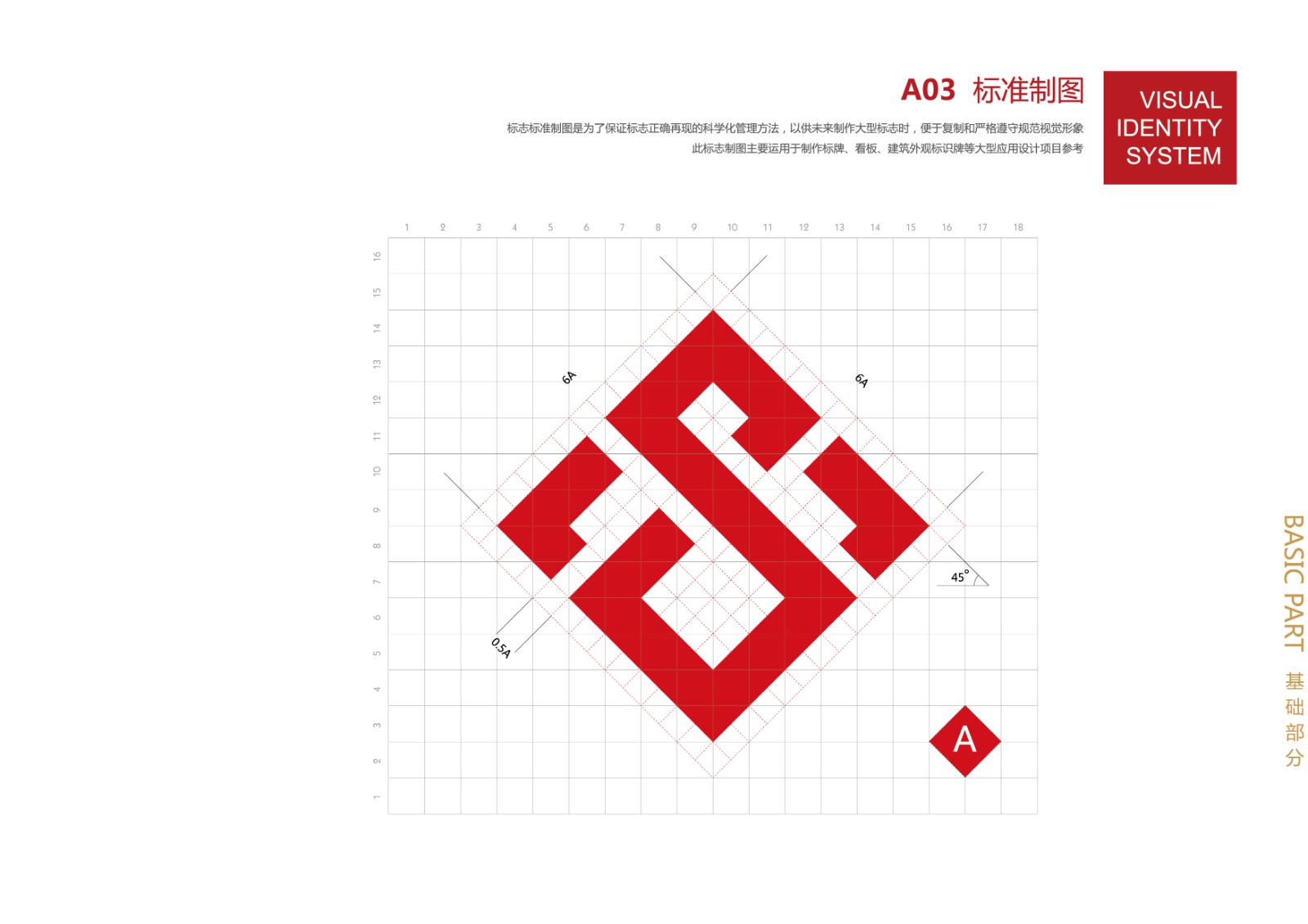 品牌標(biāo)準制圖 品牌標(biāo)準制圖