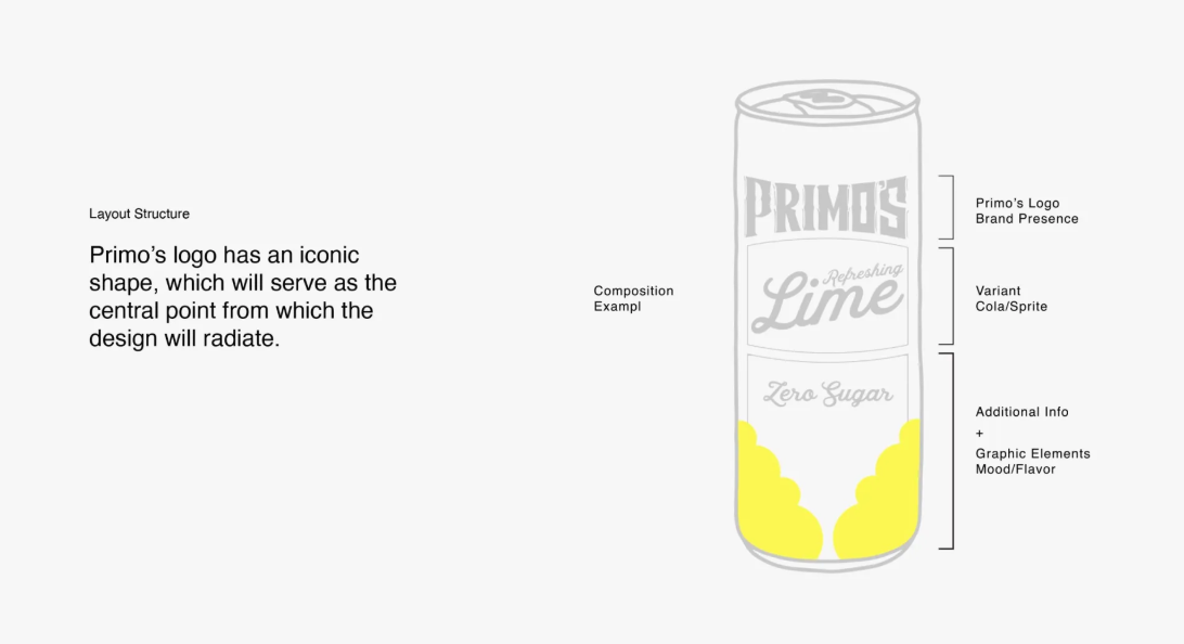 飲料包裝設(shè)計(jì)欣賞